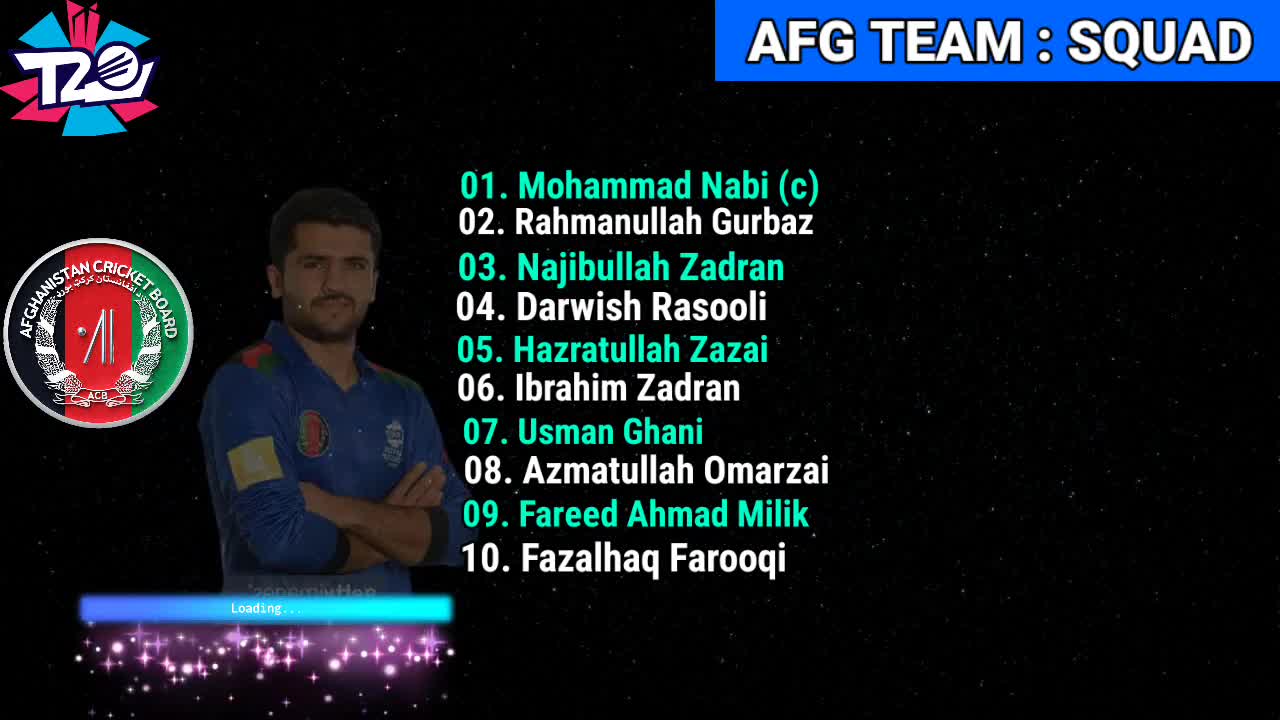 ICC T20 World Cup 2022 Afghanistan Team New & Final Squad Afghanistan 15 Members Squad