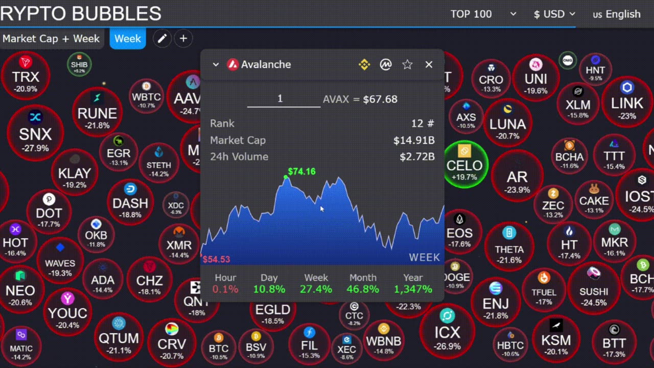 Wild Massive Crypto Earnings Season Reveals Shocking Twists & Market Mayhem!