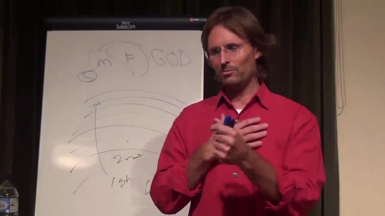 When We Reincarnate Do We Come Back with Positive Past Experiences? Dimensions, Spirit Influence