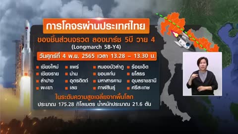 GISTDA เตือน16 จังหวัดเสี่ยงชิ้นส่วนจรวดตก 4-5 พ.ย.นี้ | TNN ข่าวเที่ยง | 4-11-65