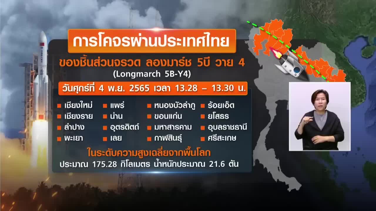 GISTDA เตือน16 จังหวัดเสี่ยงชิ้นส่วนจรวดตก 4-5 พ.ย.นี้ | TNN ข่าวเที่ยง | 4-11-65