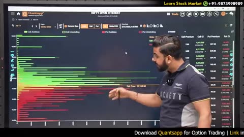 Stock market