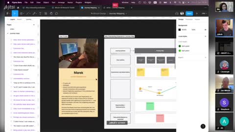 UX Research Call #11: User Journey Mapping