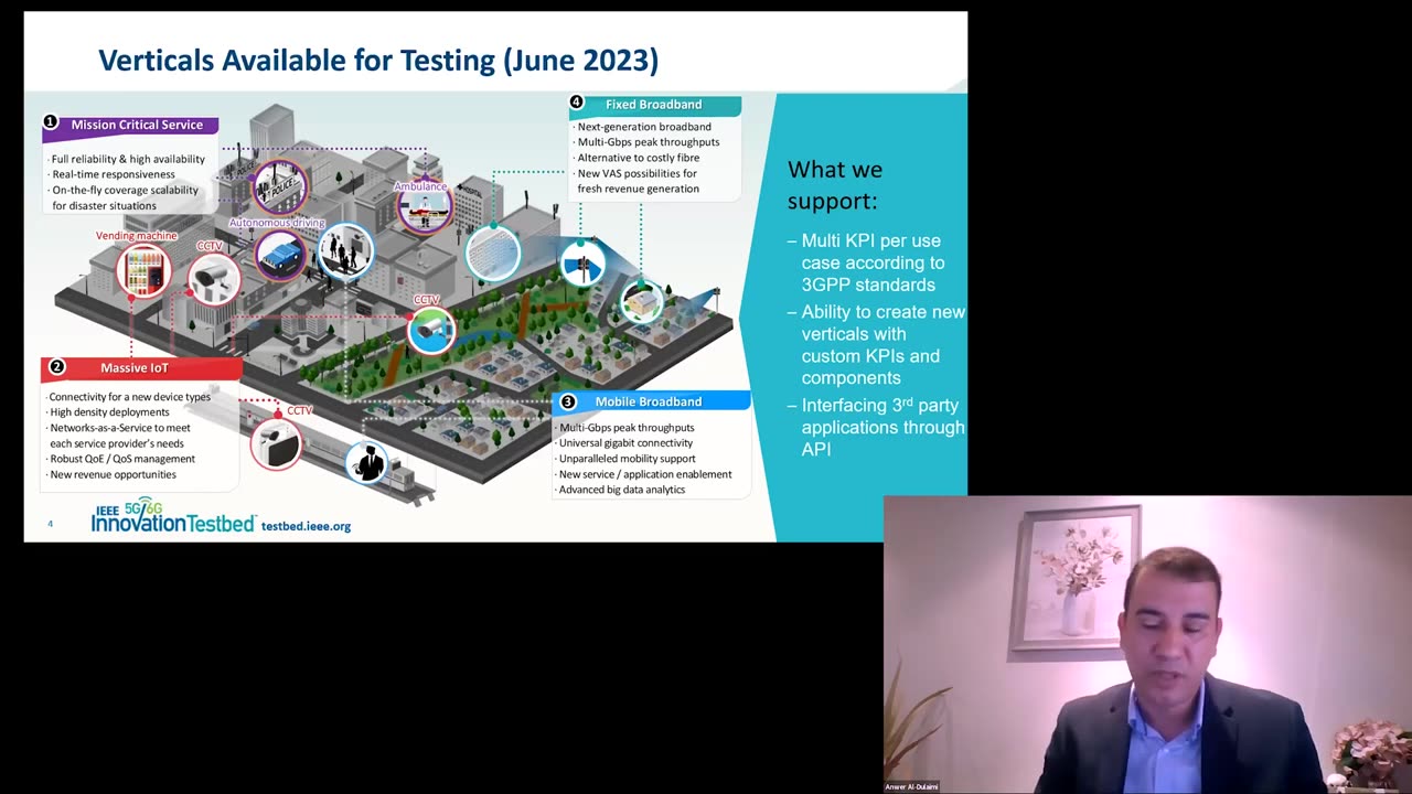 5G_6G Innovation Testbed