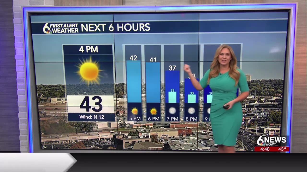 Emily Roehler 🚨Wow !!🚨 Oct. 18, 2022