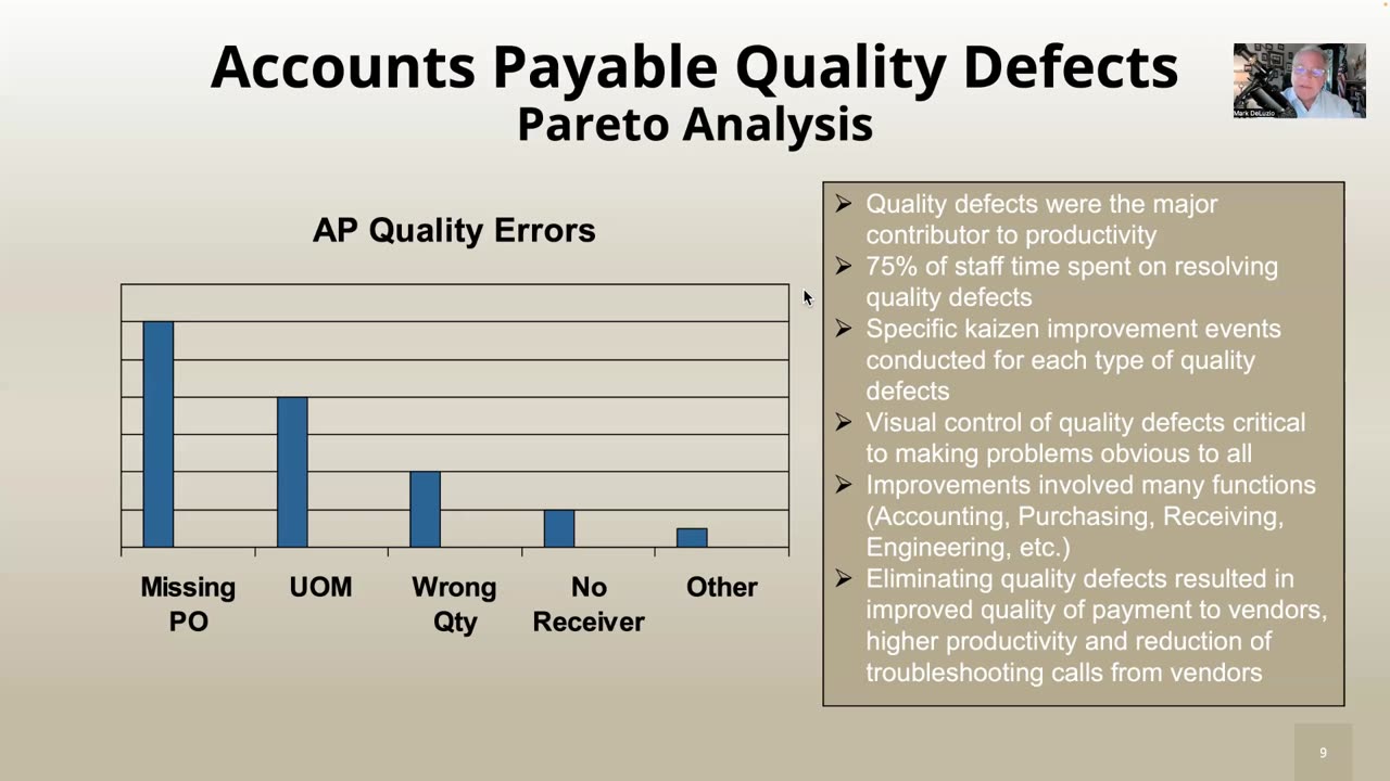 Lean Accounting