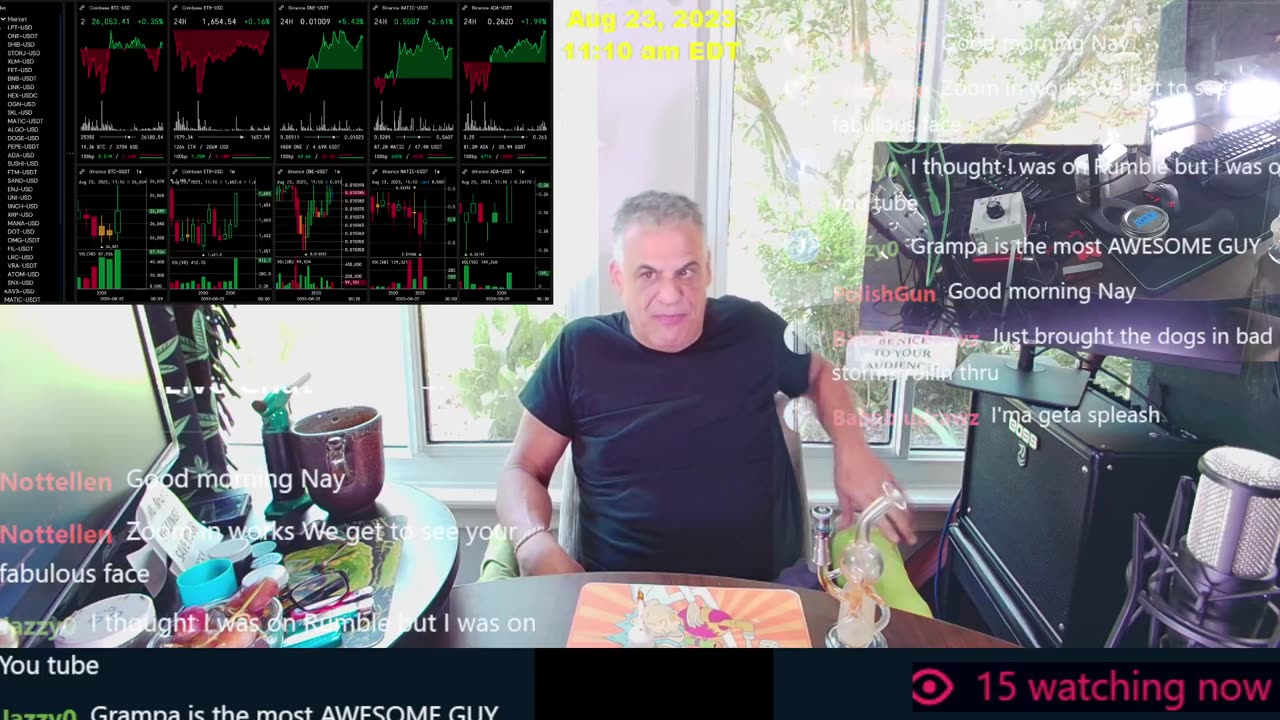 Market recovery with sprinkles of newsiness and truths!