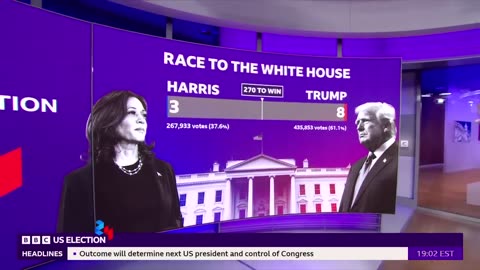 US election: First polls close as Trump and Harris pick up early wins