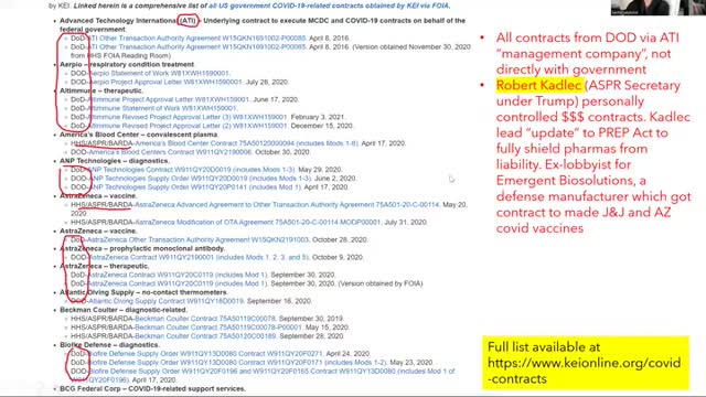 Irrefutable Evidence to Commit Mass Murder by the US DoD, HHS, and Pharma Cartel Via the jabs