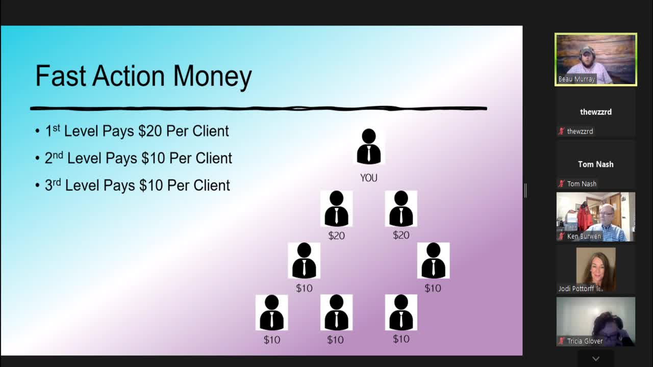 MyGoCards Training ~ 5/18/2022 (late)