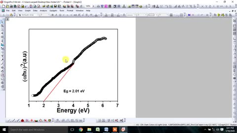 How to estimate the Energy Band Gap from UV-vis Spectroscopy data using origin software