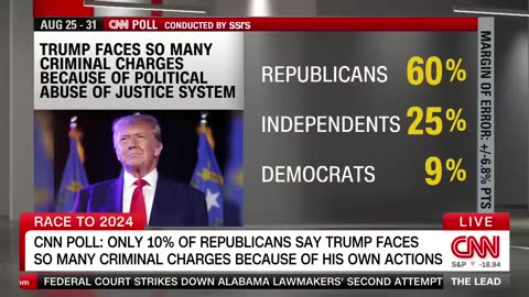 This government says that Donald trump wouldn't be able to win back in white house