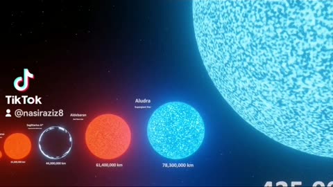 Universe size comparison | 3d animation comparison | stars real scale comparison