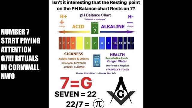 G7 Number 7 Has Power Its Not Just 666 7=22