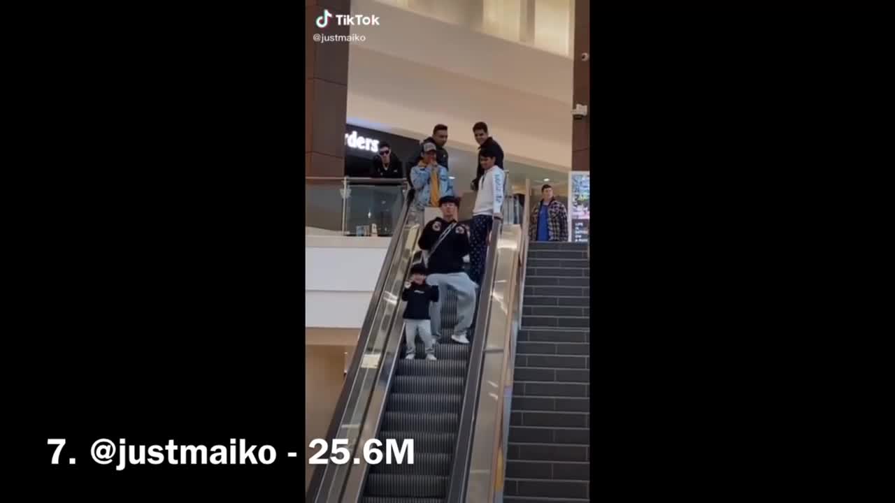 TOP 50 Most Liked TikToks of All Time! (2021)