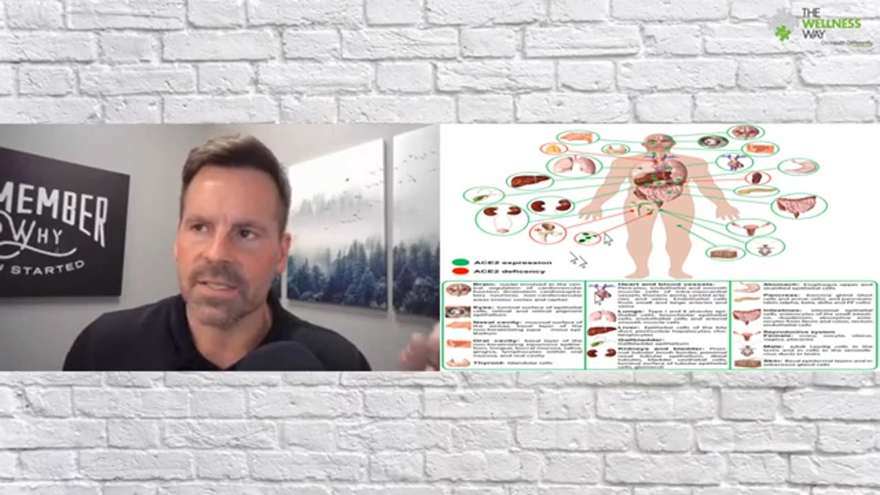 Dr. Nathan Thompson - Is There an Increase in Myocarditis?