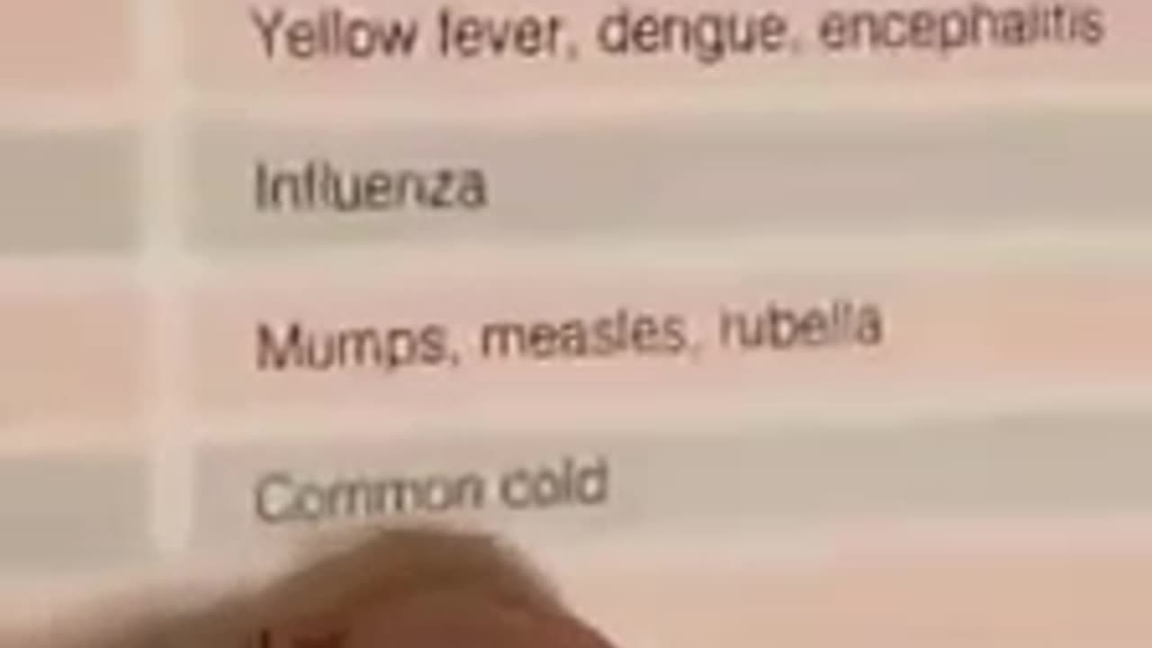 Coronavirus 1989