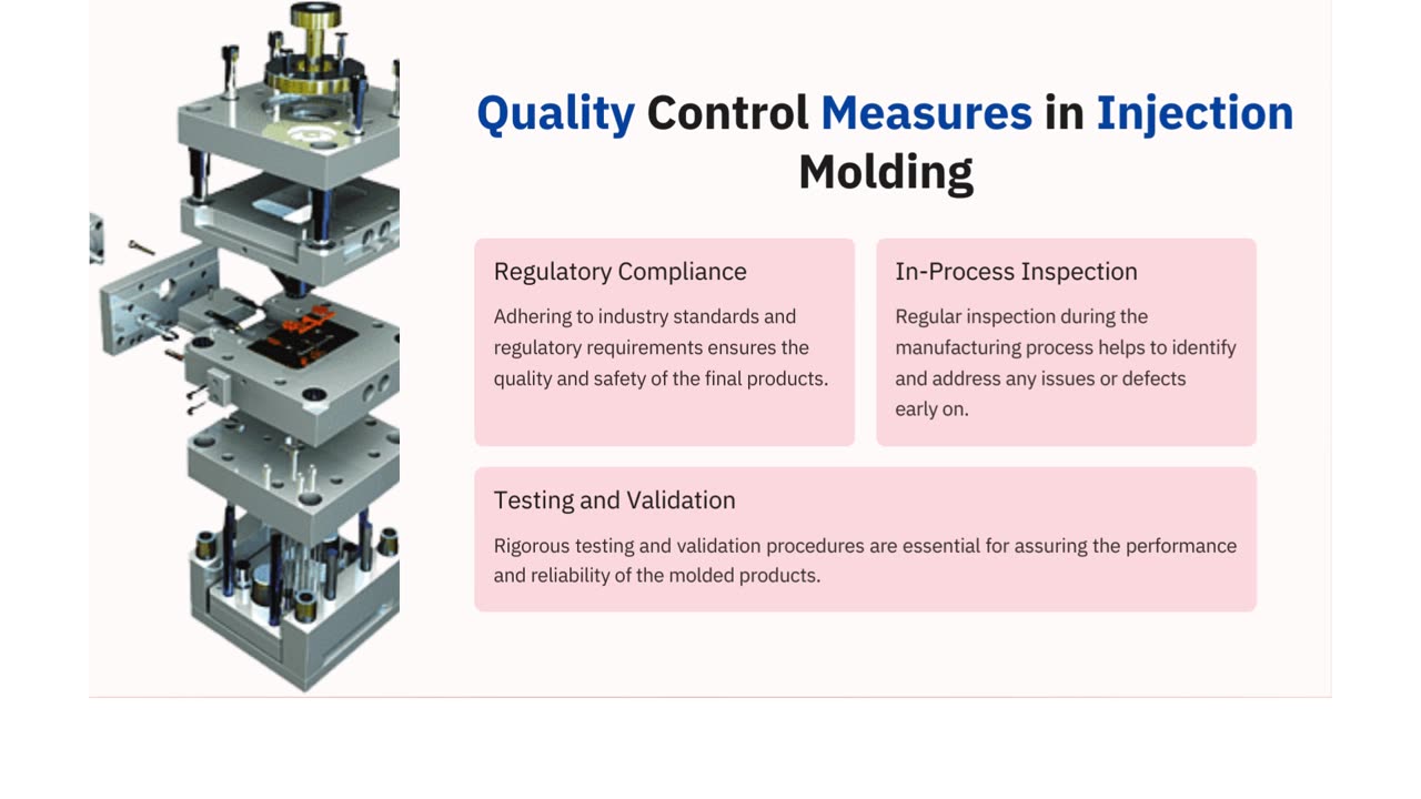 Introduction to Injection Molding