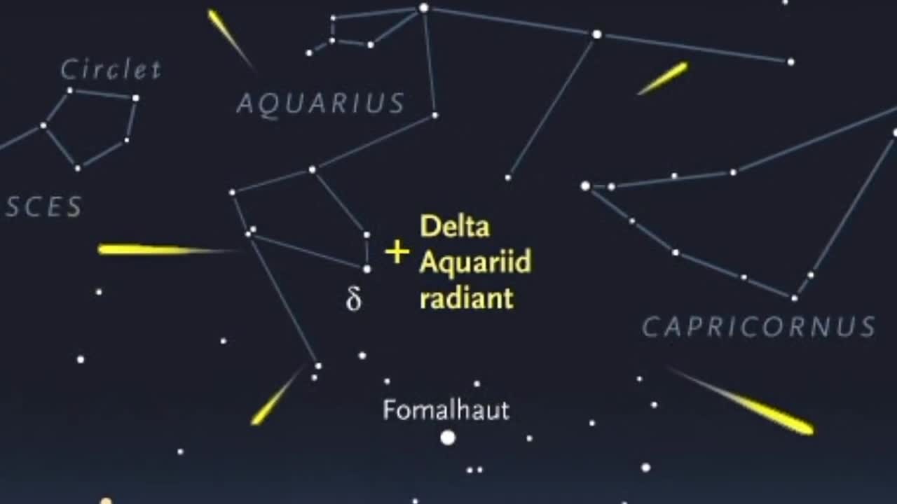 Delta Aquarid Meteor Shower going on now -- Peaks July 28 2022