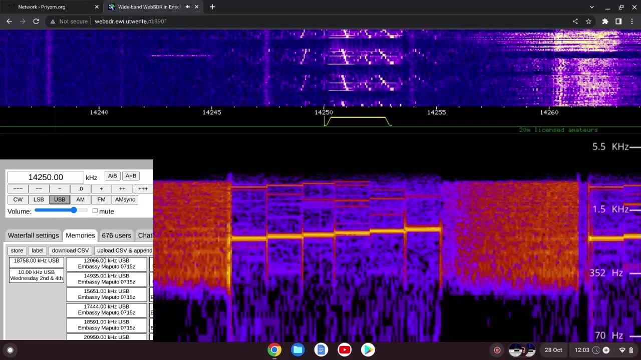 X06c 123456 Rising Scale 28/10/2022 1102 UTC 14250kHz