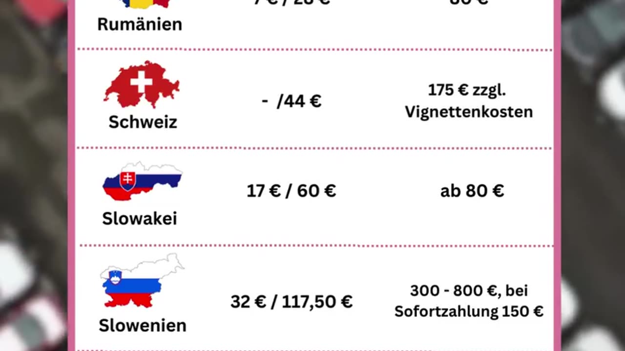 Havi és éves pályamatricák árai 2024-ben