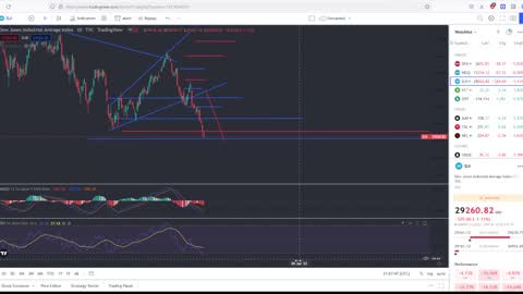 British Pound Takes A Nose Dive!! Currency Crisis and A Falling Market!! Viewer Questions Answered!