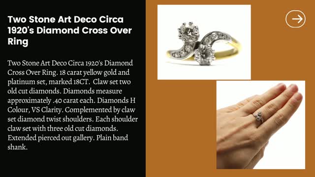 Surprise Your Spouse By Presenting a Diamond Cross Over Ring