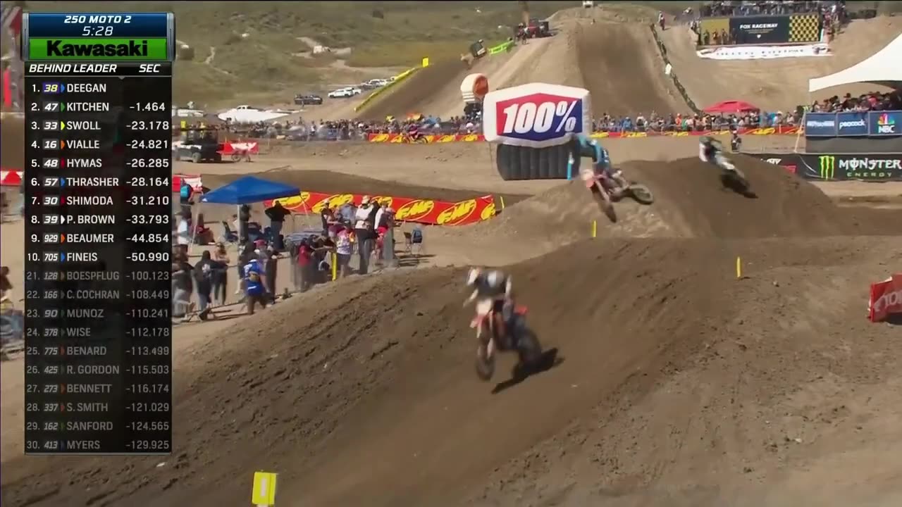 PRO MOTOCROSS 2024 - FOX RACEWAY 250 MOTO 2