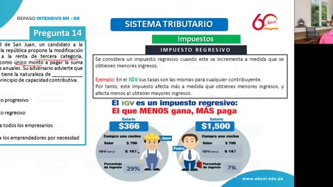 REPASO INTENSIVO ADUNI 2021 | Semana 04 | Economía | Química