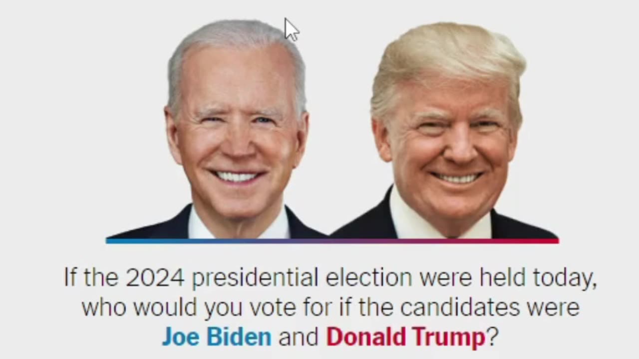 Times/Siena Poll Reveals Biden Trailing Trump: 2024 Election Insight #biden #trump #vote #maga