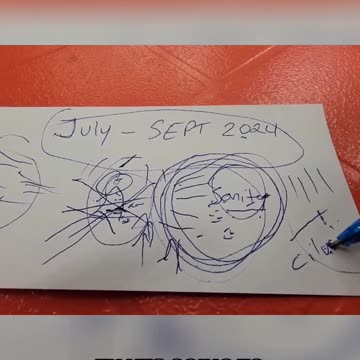 Major Events to Take off in 2024 July - September - Something will Happen to Trump - 2021 Video