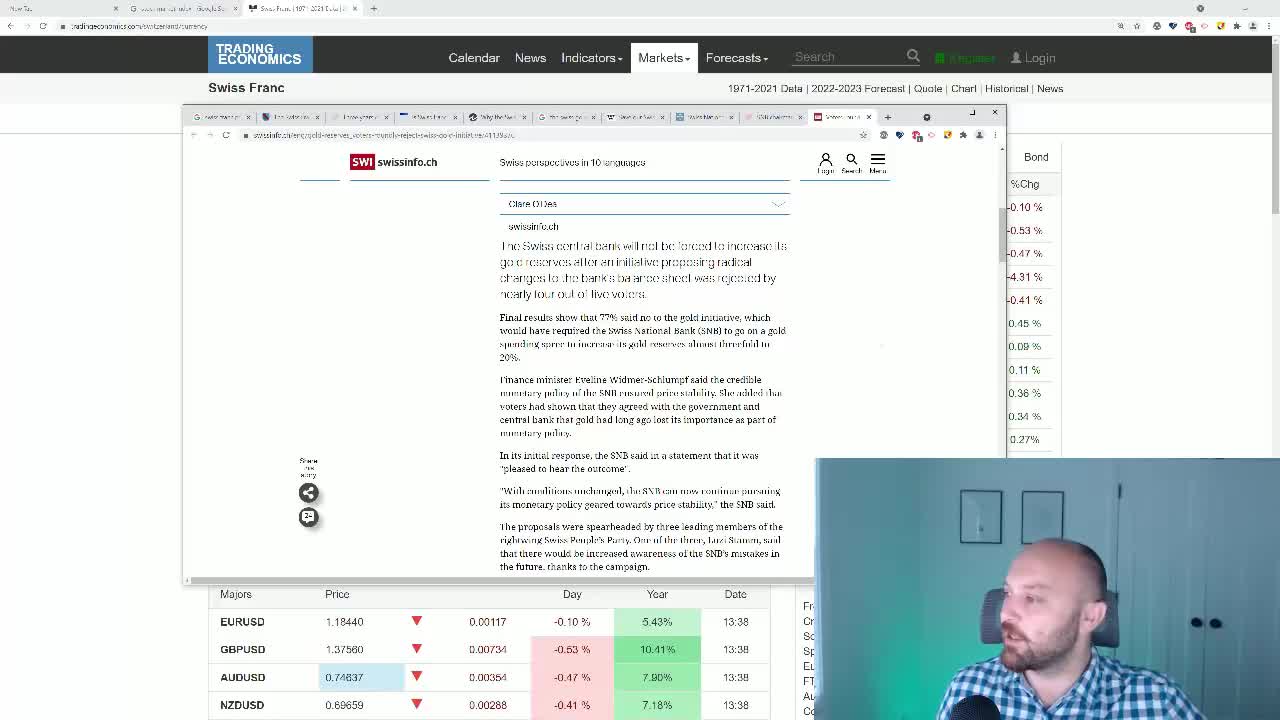 Investing in foreign national currencies for hyperinflation (Members Question)