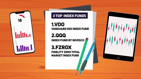 How to invest 2022