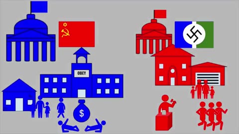 National Socialism Explained
