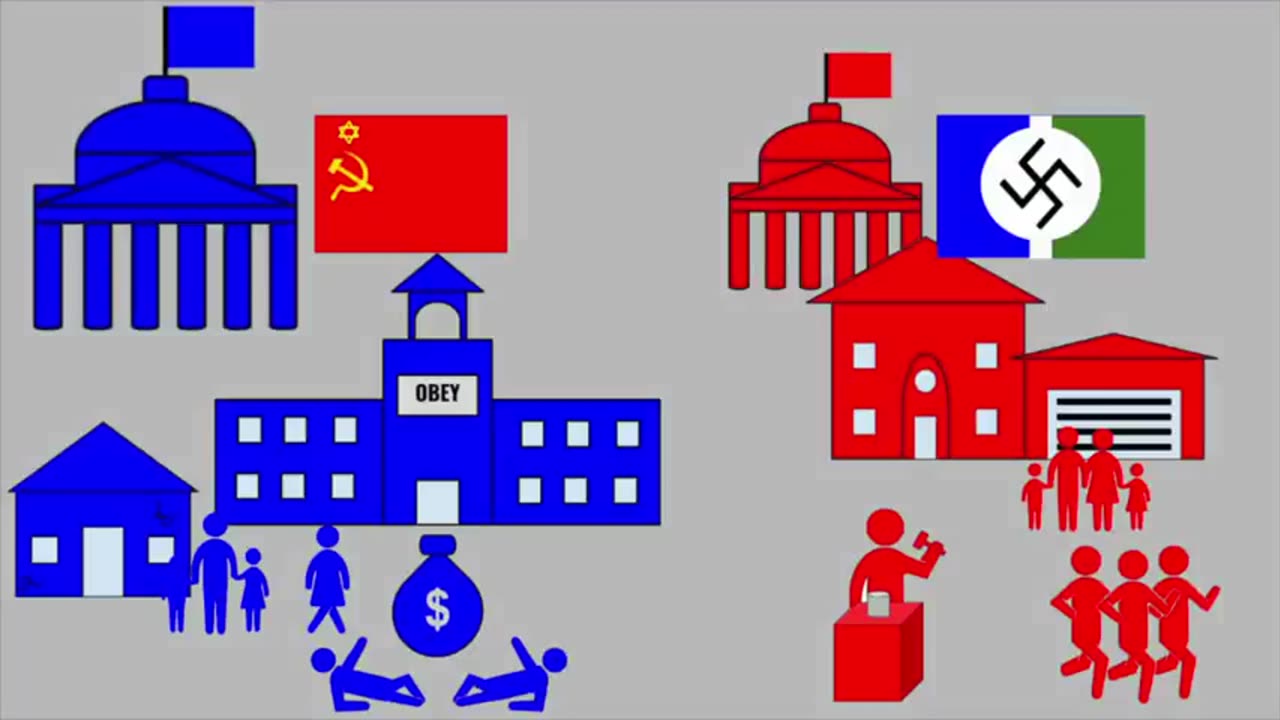National Socialism Explained