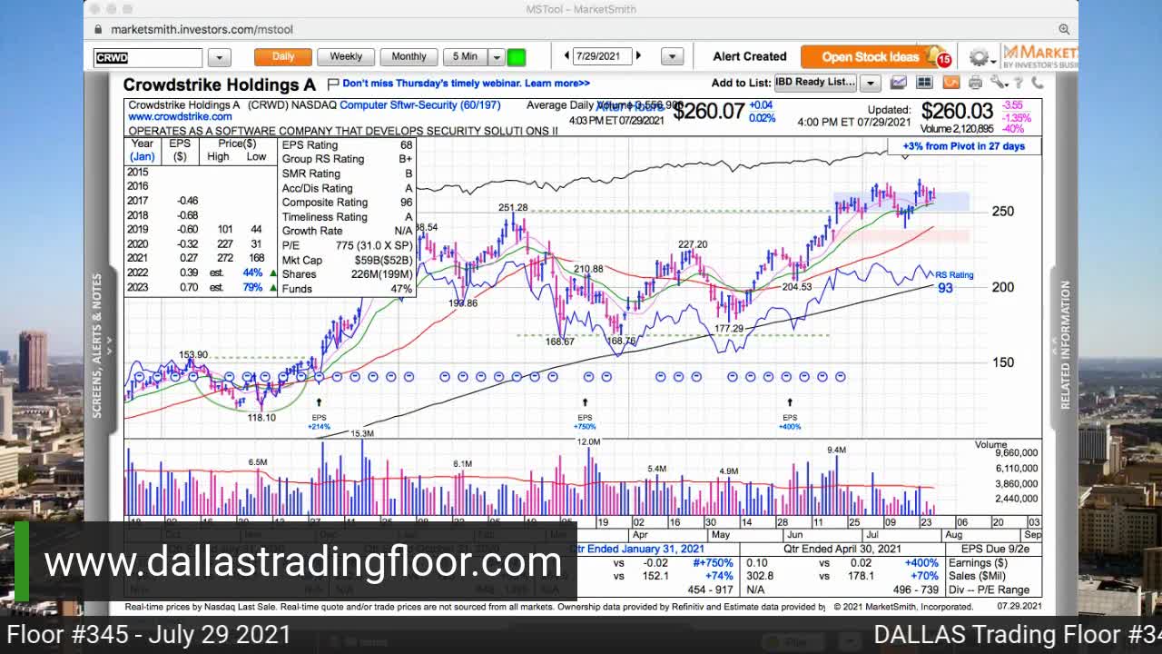 Dallas Trading Floor No 346 - Live July 29, 2021