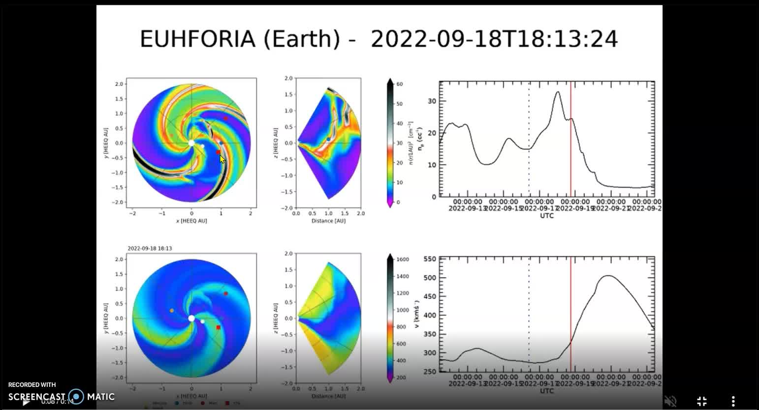 2 M-Flares, Expected glancing blow 09-17-22