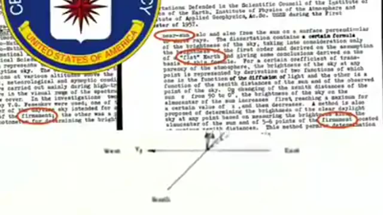 ⁉️Humm🧐NASA & CIA documents claiming Earth is flat & stationary