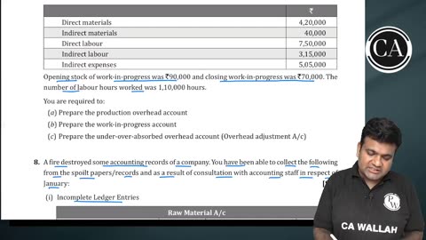 Cost Accounting System L7