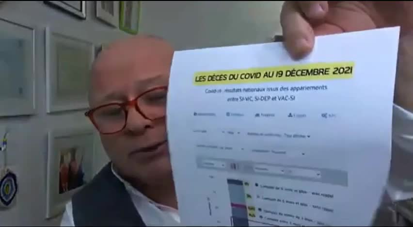 Au 22 décembre c’est 36,5 % de non vaxx soit un peu moins de 23 millions. Maitre Brusa