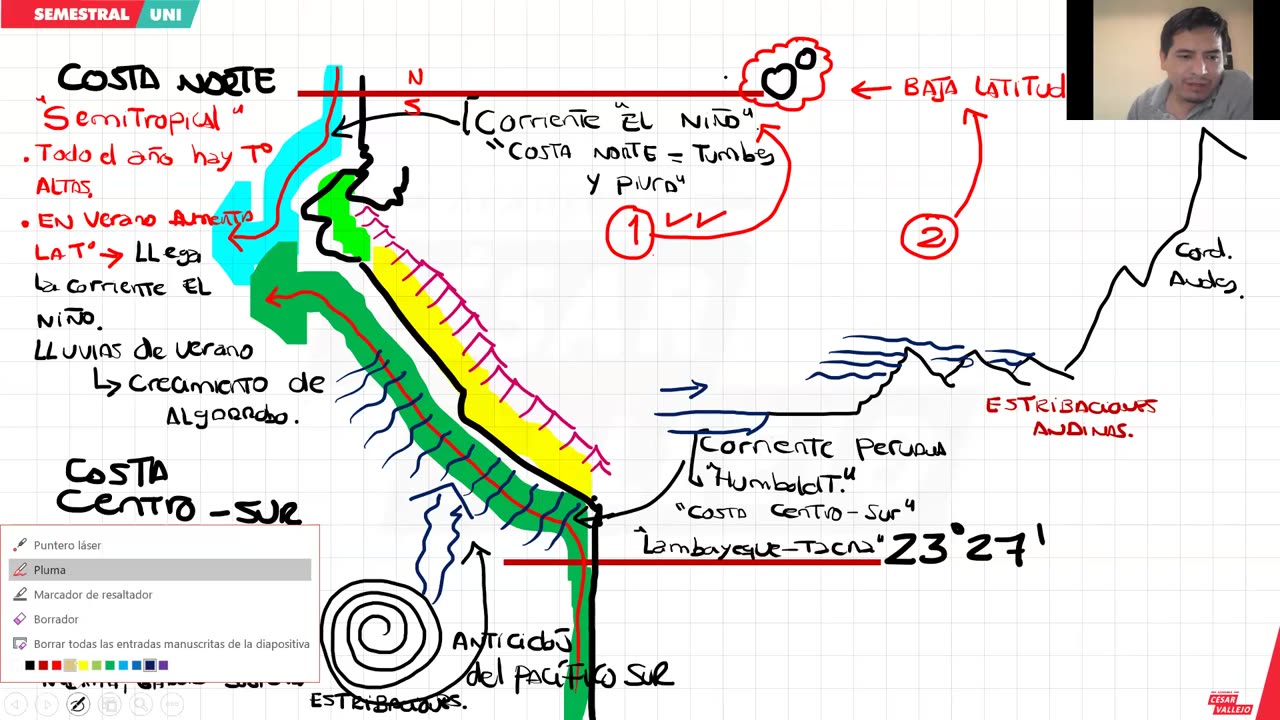 SEMESTRAL VALLEJO 2024 | Semana 04 | Geografía | Historia | RV | Química S2