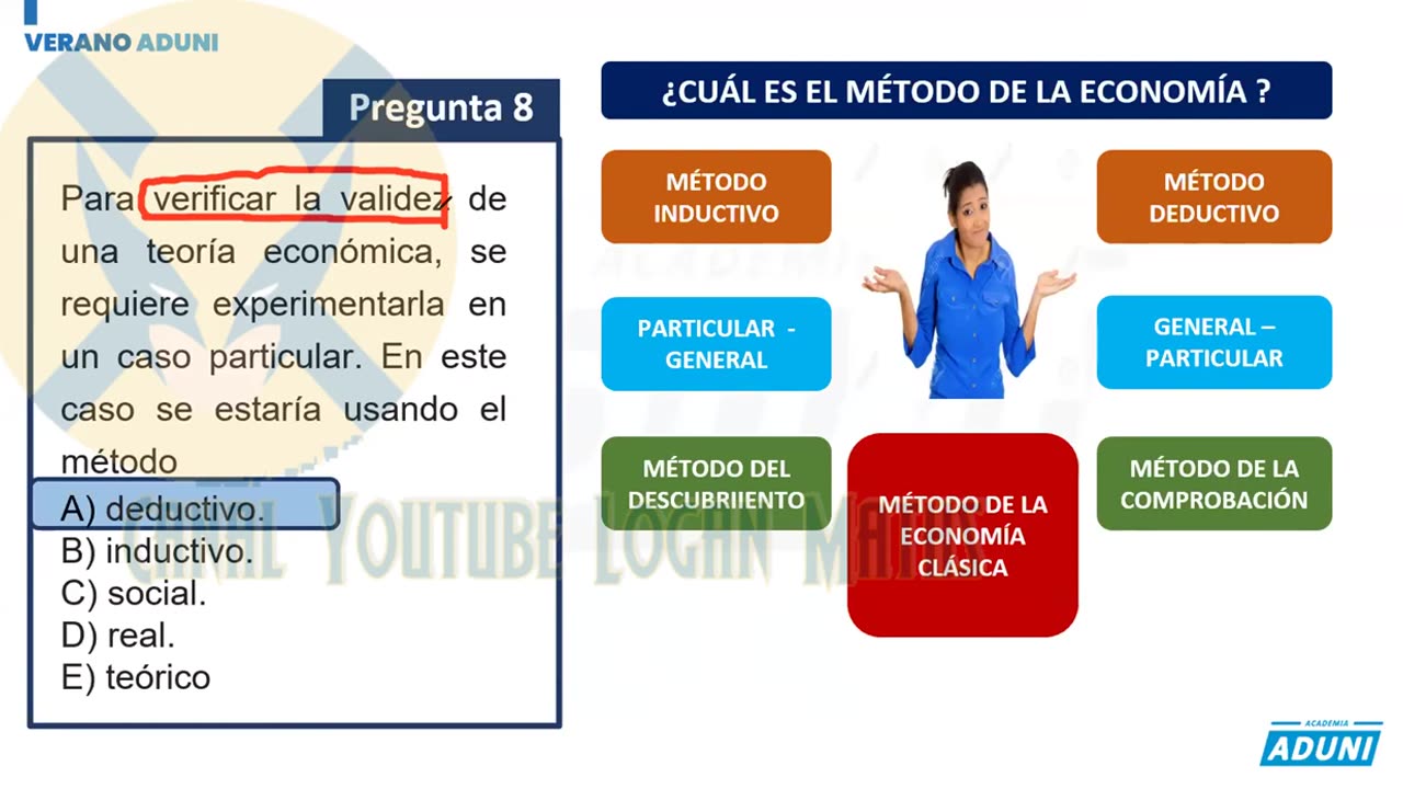 VERANO ADUNI 2022 | Semana 01 | Economía