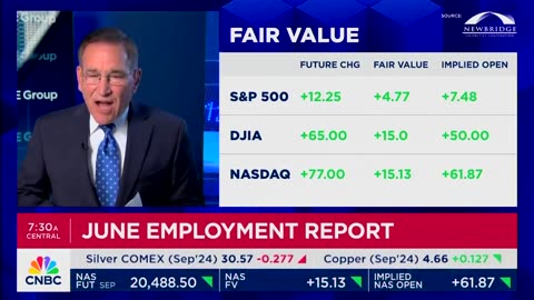 June Employment Report by CNBC