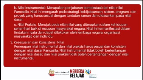 PPKN KELAS 11 - BAGIAN 1 UNIT 2 PENERAPAN PANCASILA DALAM KONTEKS BERBANGSA