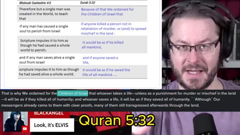 Allah is a Zionist!