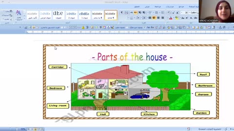 describing our houses
