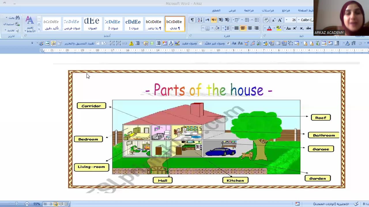 describing our houses