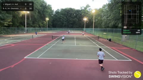 SwingVision Doubles 9/15/22