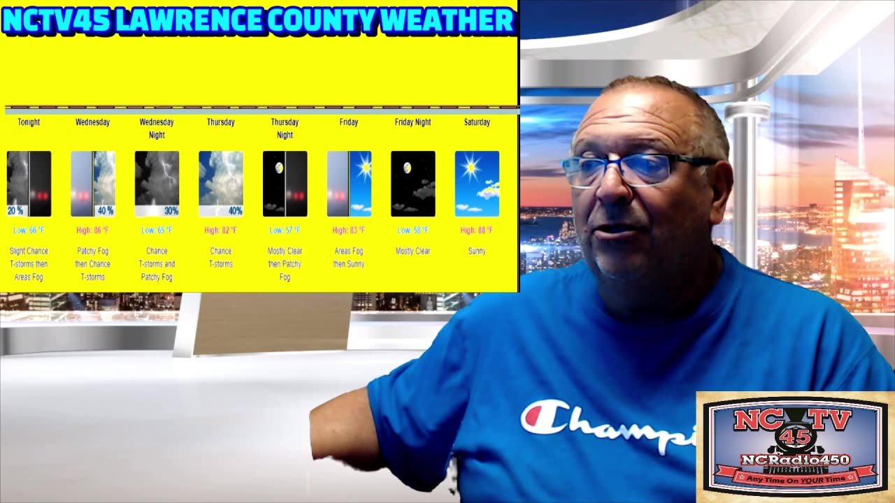 NCTV45 LAWRENCE COUNTY 45 WEATHER WEDNESDAY JULY 24 2024