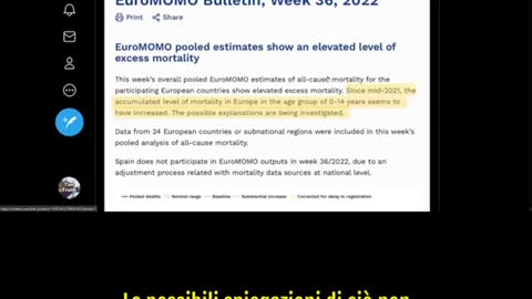 Worrying Mortality Statistics in Children 1-14 who had “Vaccine”